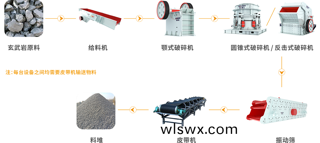 玄武巗工藝圖