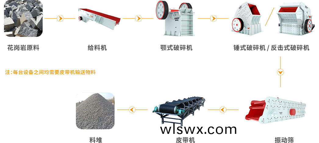 蘤崗石工藝圖
