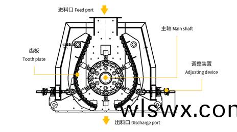 可逆反擊(ji)鎚破原理(li)圖